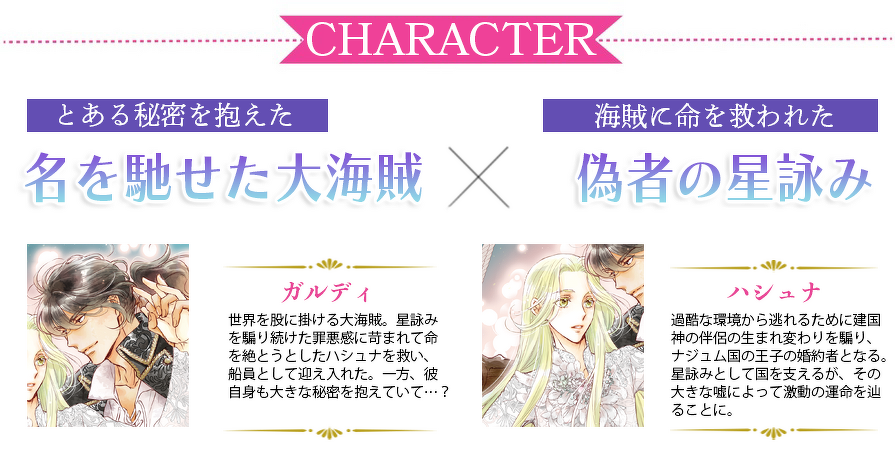 キャラクター紹介