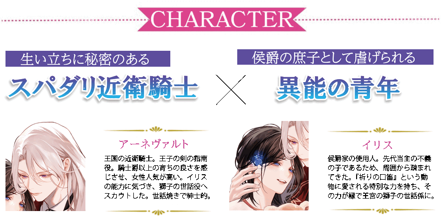 キャラクター紹介